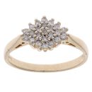 9ct Yellow Gold 0.20ct Diamond Cluster Ring