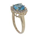 9ct Yellow Gold Blue Gemstone And Cubic Zirconia Cluster Ring