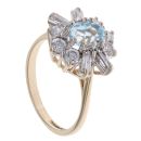 9ct Yellow Gold Aquamarine And Cubic Zirconia Cluster Ring