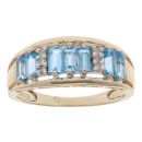 9ct Yellow Gold 0.05ct Diamond and Blue Gemstone Fancy Ring