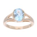 9ct Yellow Gold Created Blue Topaz Stone Set Ring