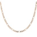 9ct Yellow Gold Figaro Chain 18"
