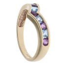 9ct Yellow Gold Blue Topaz and Amethyst Wishbone Ring