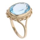 9ct Yellow Gold Blue Topaz Single Stone Ring