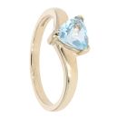 9ct Yellow Gold Created Blue Topaz Ring