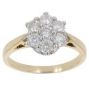 18ct Yellow Gold 1.00ct Diamond Cluster Ring