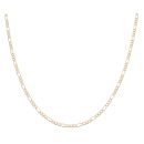 9ct Yellow Gold Figaro Chain 18"