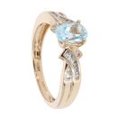 9ct Yellow Gold Created Blue Topaz and Diamond Dress Ring