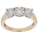 9ct Yellow Gold 0.25ct Brilliant Cut Diamond Trilogy Ring