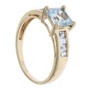 9ct Yellow Gold Beryl Single Stone Ring