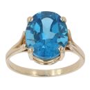 14ct Yellow Gold Blue Topaz Single Stone Ring