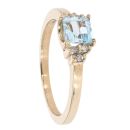 9ct Yellow Gold Created Blue Topaz and Diamond Ring