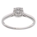 9ct White Gold 0.25ct Brilliant Cut Diamond Cluster Ring