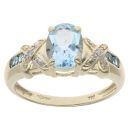 9ct Yellow And White Gold 0.02ct Diamonds And Blue Topaz Ring