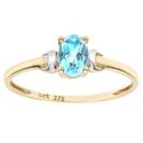 9ct Yellow Gold Blue Topaz Ring