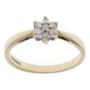 9ct Yellow Gold 0.15ct Diamond Cluster Ring