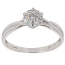 18ct White Gold 0.26ct Diamond Cluster Ring