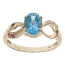 9ct Yellow Gold Blue And Pink Gemstone Ring