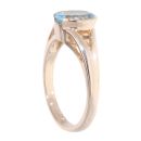 9ct Yellow Gold Created Blue Topaz Stone Set Ring