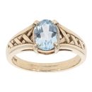 9ct Yellow Gold Created Topaz Ring