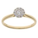 18ct Yellow Gold 0.27ct Brilliant Cut Diamond Cluster Ring