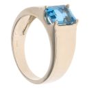 9ct Yellow Gold Blue Topaz Stone Set Ring