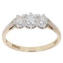 9ct Yellow Gold 0.33ct Diamond Trilogy Ring