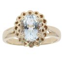9ct Yellow Gold Aquamarine Single Stone Ring