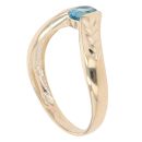 9ct Yellow Gold Blue Topaz Wishbone Ring
