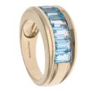 9ct Yellow Gold Blue Topaz Fancy Ring