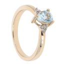 9ct Yellow Gold Created Blue Topaz and Diamond Ring