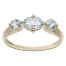 9ct Yellow Gold Blue Gemstone Three Stone Ring
