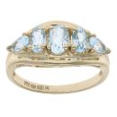9ct Yellow Gold Aquamarine Five Stone Ring