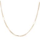 9ct Yellow Gold Fancy Chain 22"
