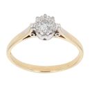 18ct Yellow Gold 0.25ct Brilliant Cut Diamond Solitaire Ring