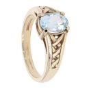 9ct Yellow Gold Created Topaz Ring