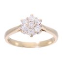 9ct Yellow Gold 0.25ct Diamond Cluster Ring