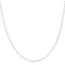 Silver Paperclip Chain 18" By Icesia
