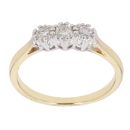 18ct Yellow Gold 0.25ct Brilliant Cut Diamond Trilogy Ring