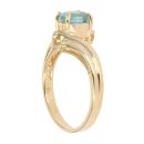 18ct Yellow Gold Blue Tourmaline Stone Set Ring