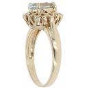 9ct Yellow Gold Aquamarine Single Stone Ring