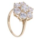 9ct Yellow Cubic Zirconia Cluster Ring