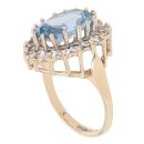 9ct Yellow Gold Blue Topaz And Cubic Zirconia Cluster Ring