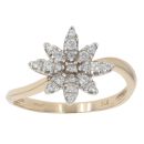 9ct Yellow Gold 0.25ct Diamond Floral Cluster Ring