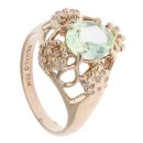 9ct Yellow Gold Green Gemstone Patterned Single Stone Ring
