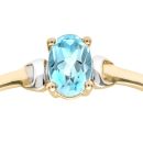 9ct Yellow Gold Blue Topaz Ring