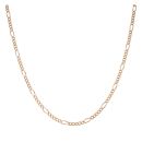 9ct Yellow Gold Figaro Chain 20"