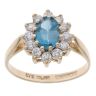 9ct Yellow Gold Blue Topaz and Cubic Zirconia Cluster Ring