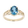 9ct Yellow Gold Blue Topaz Single Stone Ring