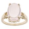 9ct Yellow Gold Moonstone Single Stone Ring